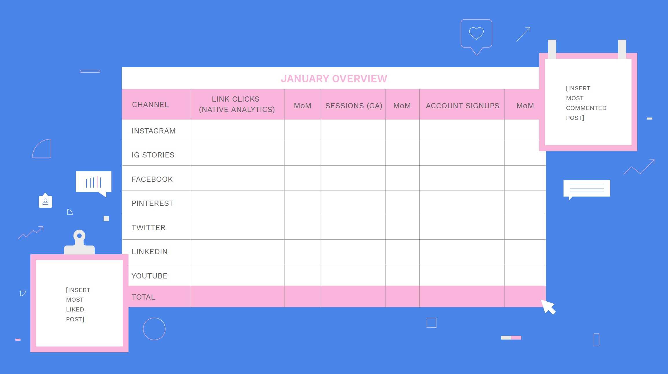 How To Build A Monthly Social Media Report Throughout Social Media Weekly Report Template