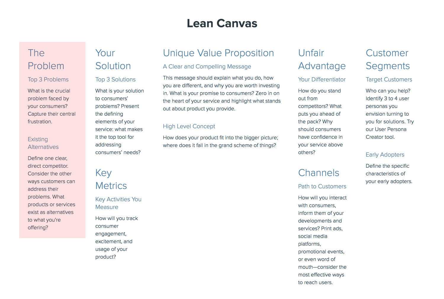 How To Create A Lean Canvas: A Step By Step Guide [2020 Within Lean Canvas Word Template