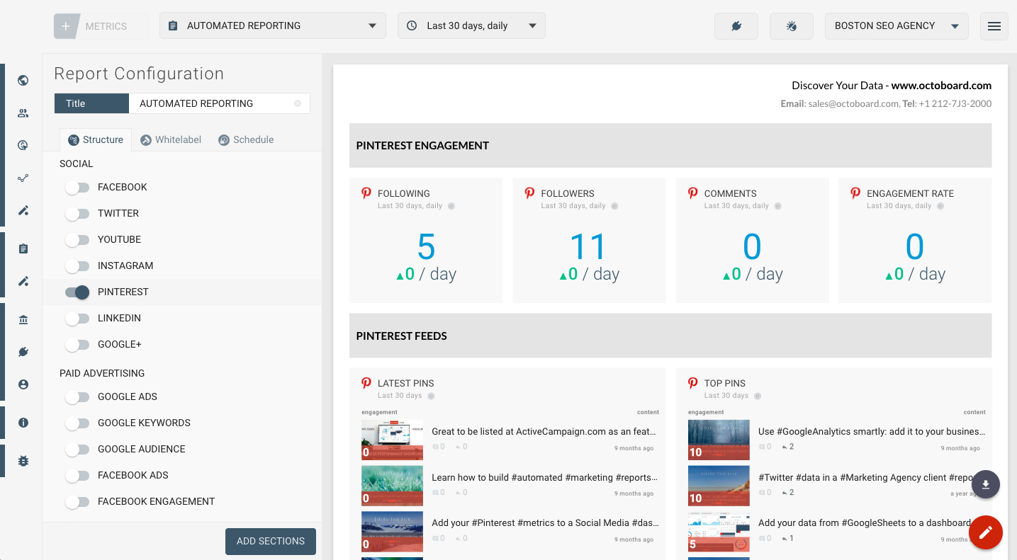 How To Create Pinterest Social Media Marketing Report Intended For Social Media Report Template