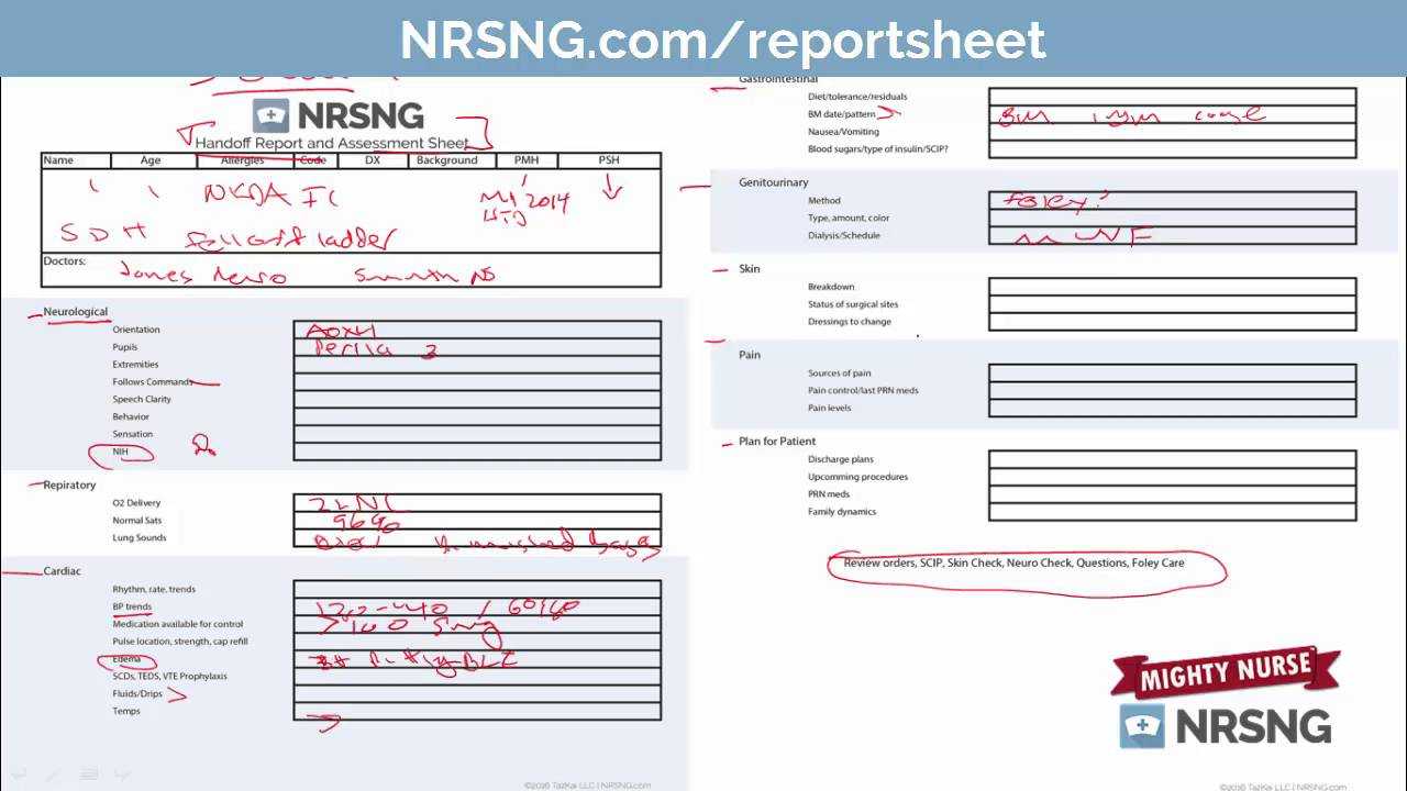 How To Give A Perfect Nurse Report For Nursing Handoff Report Template