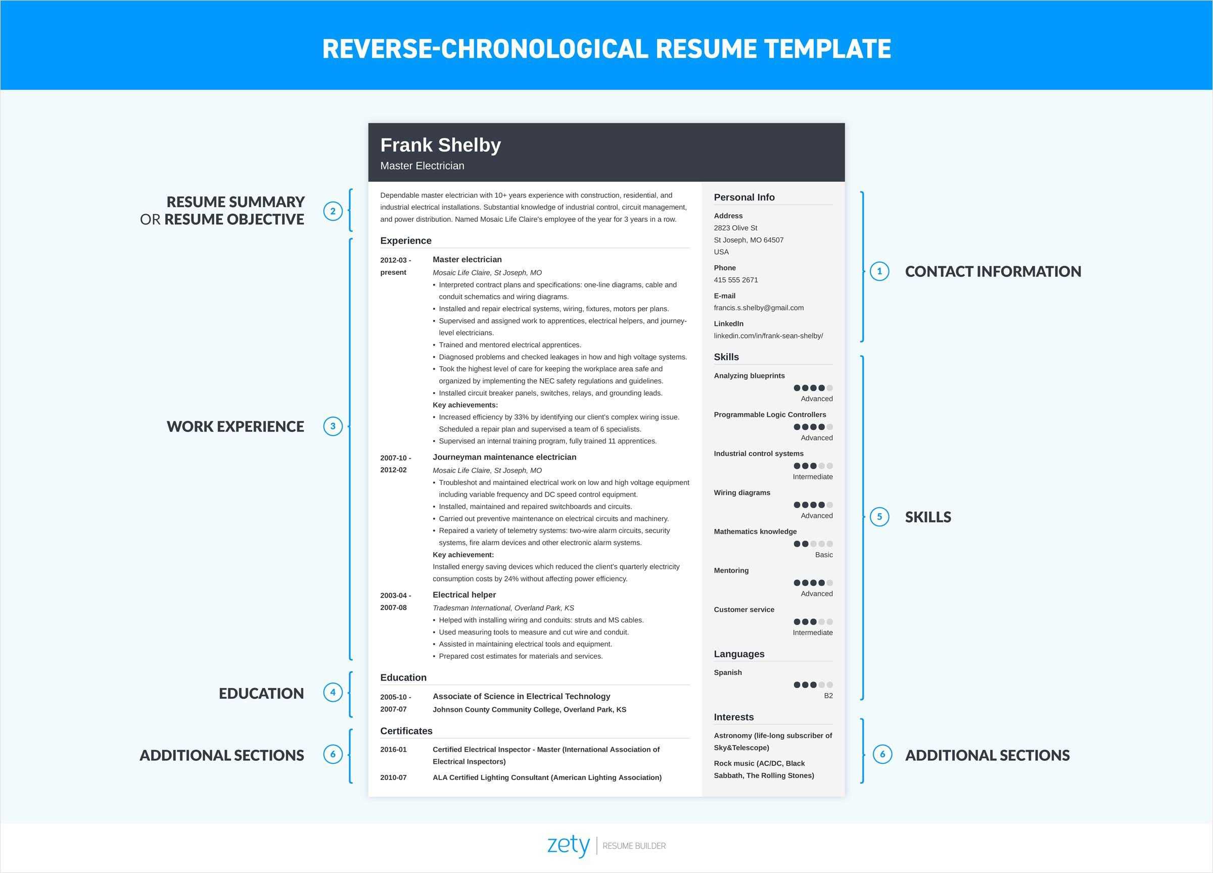 How To Make A Resume For A Job [Professional Writing Guide] Intended For How To Find A Resume Template On Word