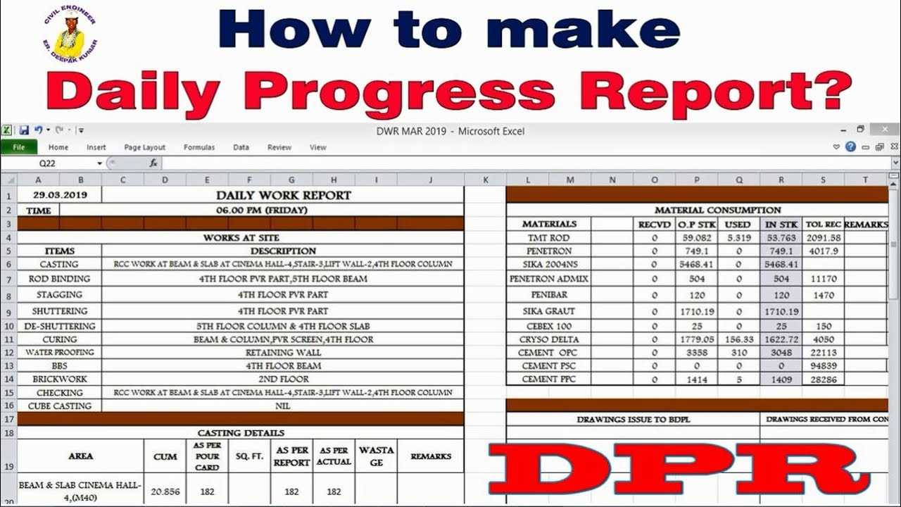How To Make Daily Progress Report In Construction Site? Within Construction Daily Progress Report Template