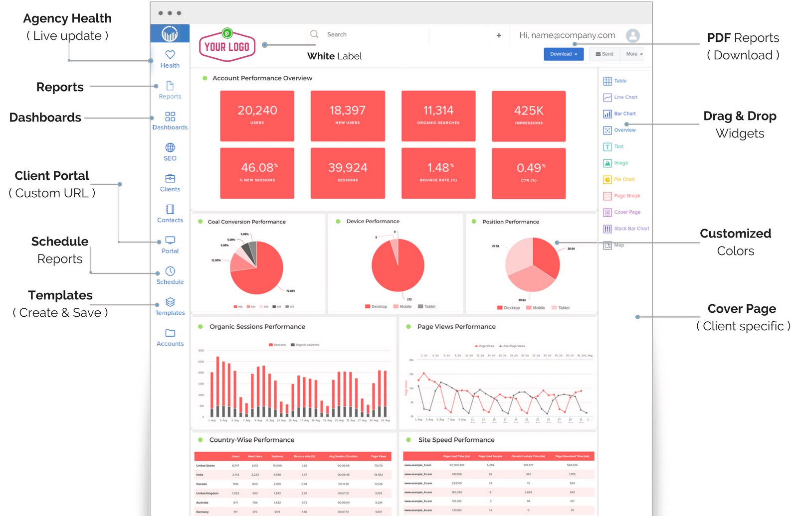 How To Make Seo Report For Client Inside Seo Monthly Report Template