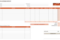 How To Write An Expense Report In Excel - Calep.midnightpig.co regarding Expense Report Spreadsheet Template Excel