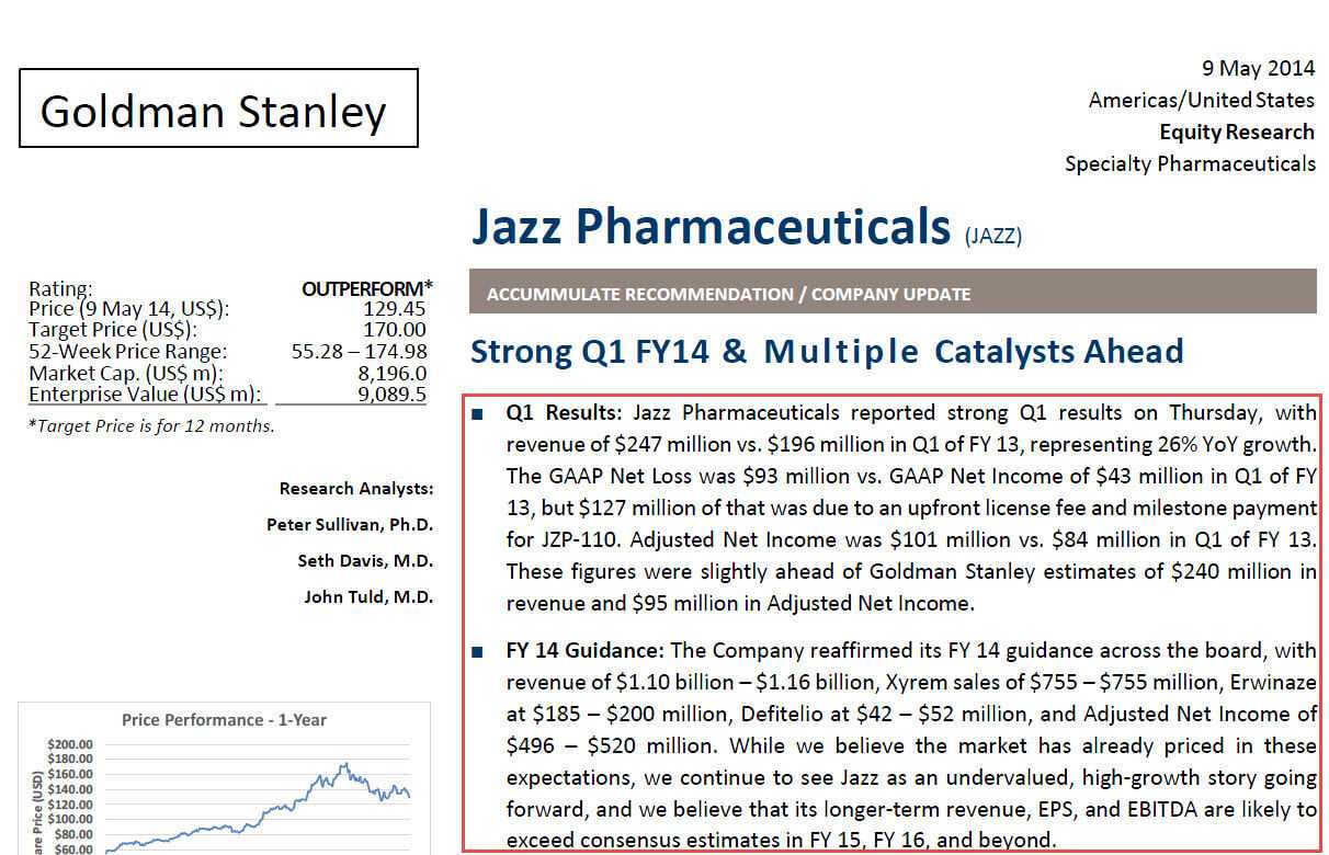 How To Write Stock Analysis Report – Calep.midnightpig.co With Stock Analysis Report Template