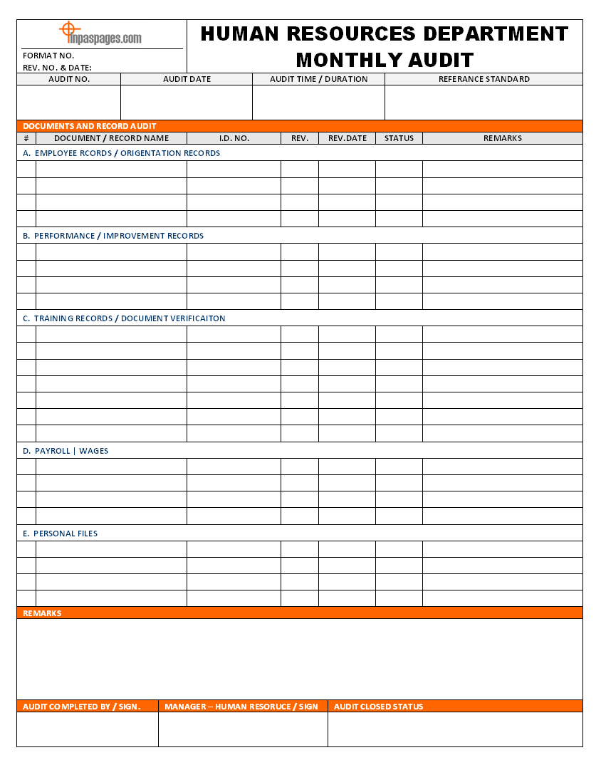 Human Resource Report Format - Calep.midnightpig.co With Sample Hr Audit Report Template