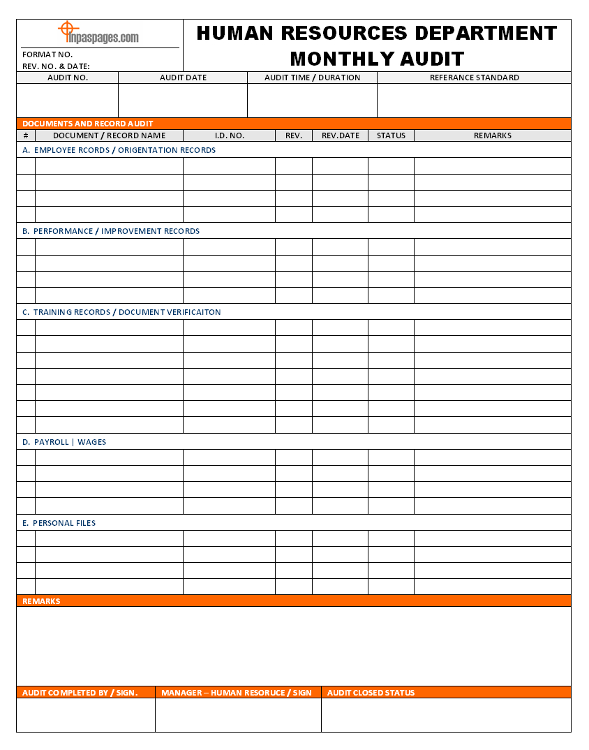 Human Resource Report Format – Calep.midnightpig.co With Sample Hr Audit Report Template