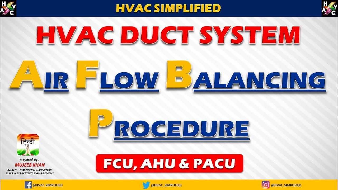 Hvac Training – Duct Air Balancing Calculation Within Air Balance Report Template