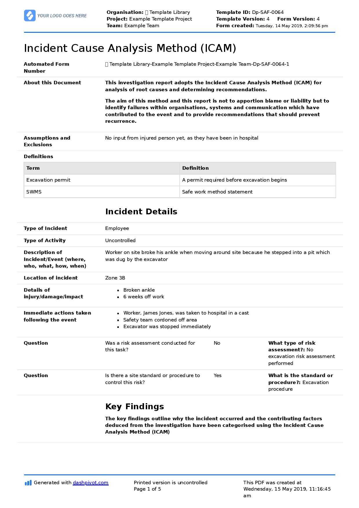 Icam Investigation Examples + Everything Else You Should Know For Failure Investigation Report Template