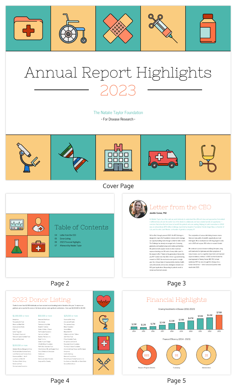 Illustrative Medical Nonprofit Annual Report Template Within Non Profit Annual Report Template