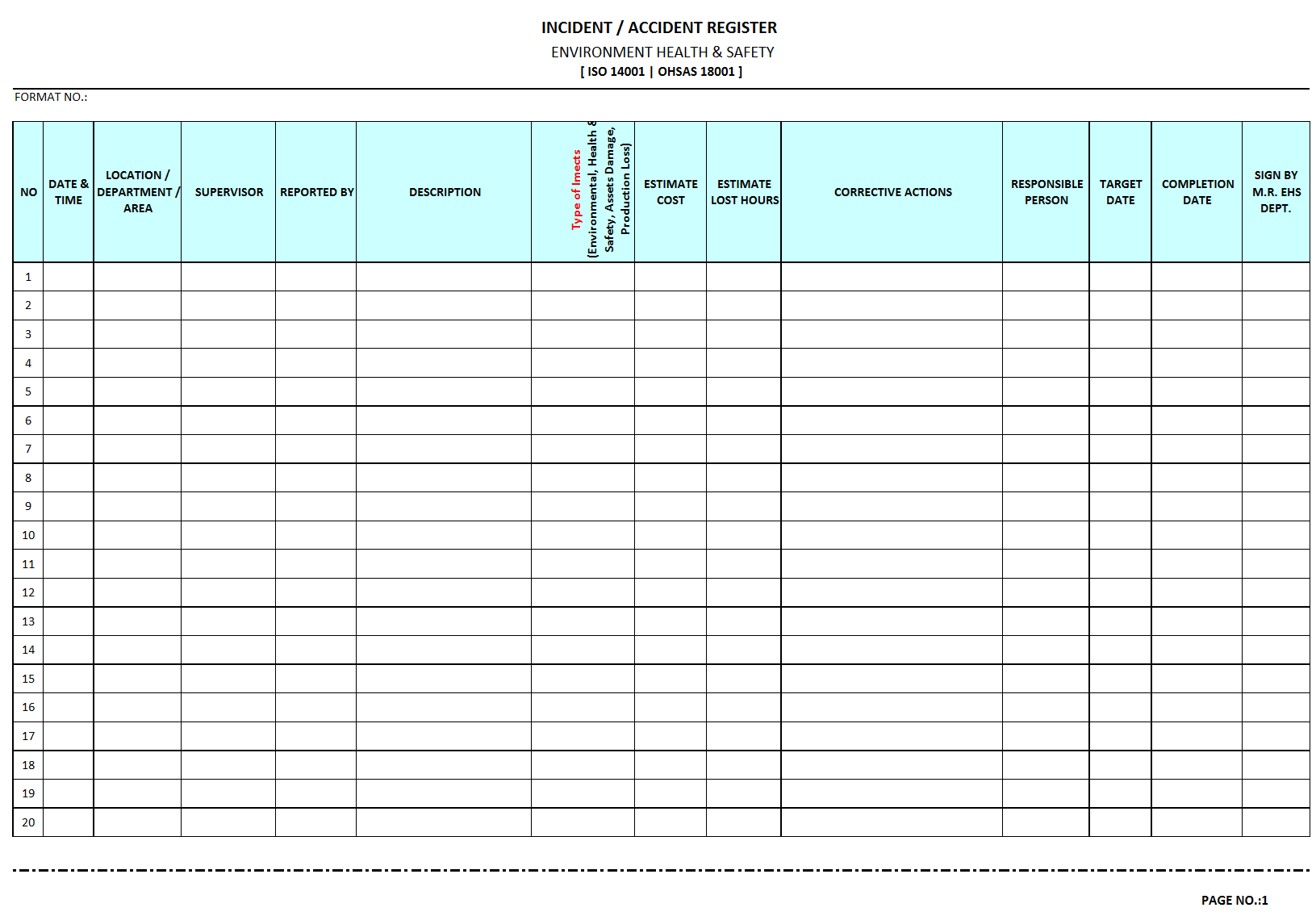 Incident / Accident Register - With Incident Report Register Template