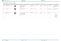Incident Register Template (Better Than Excel) - Free And with regard to Incident Report Register Template
