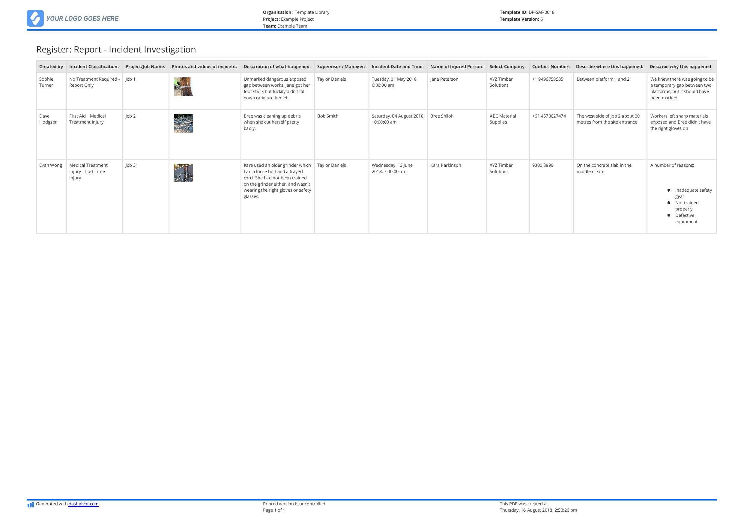 Incident Register Template (Better Than Excel) – Free And With Regard To Incident Report Register Template