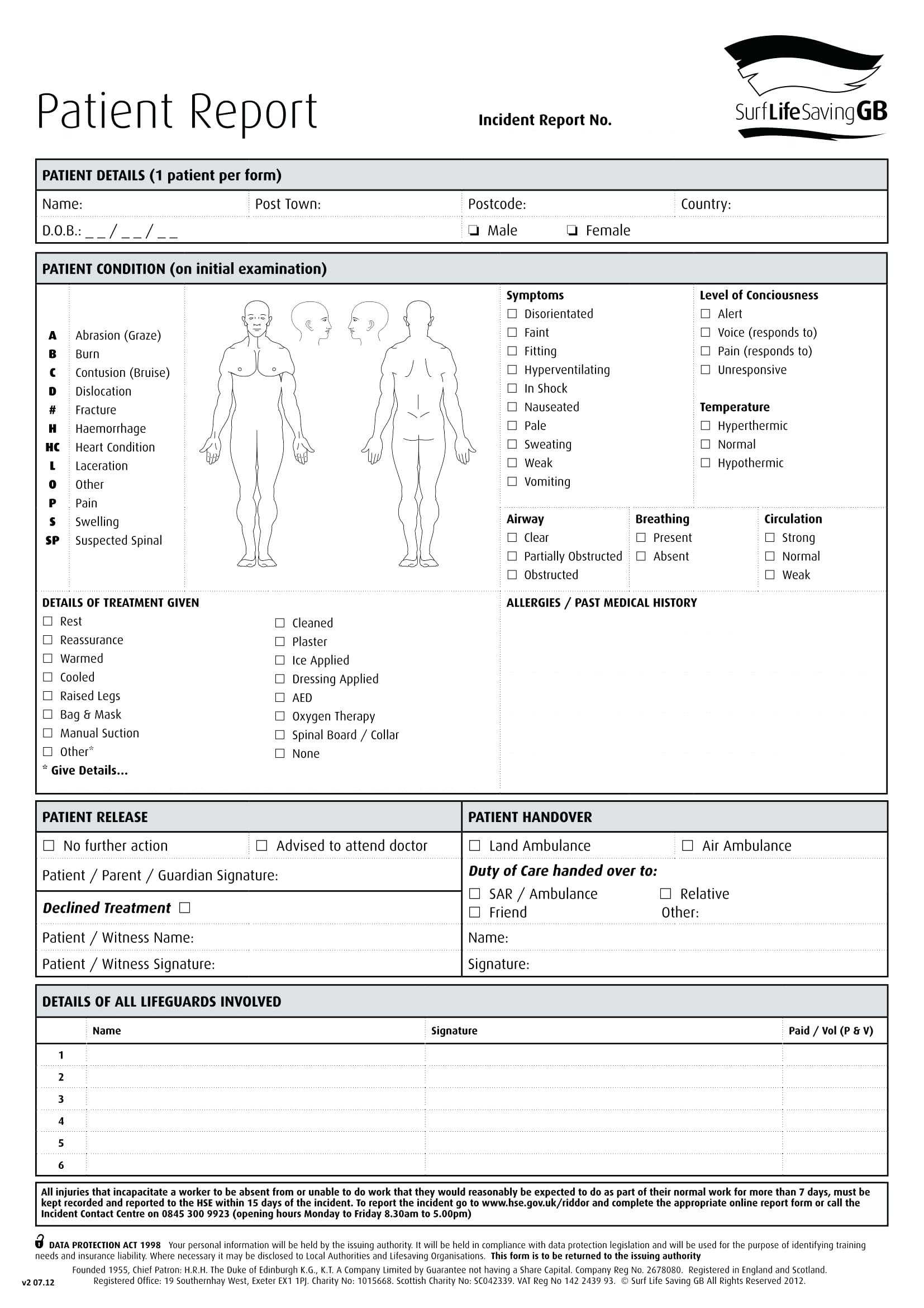Incident Report Form Template Free Download – Vmarques Throughout Patient Report Form Template Download