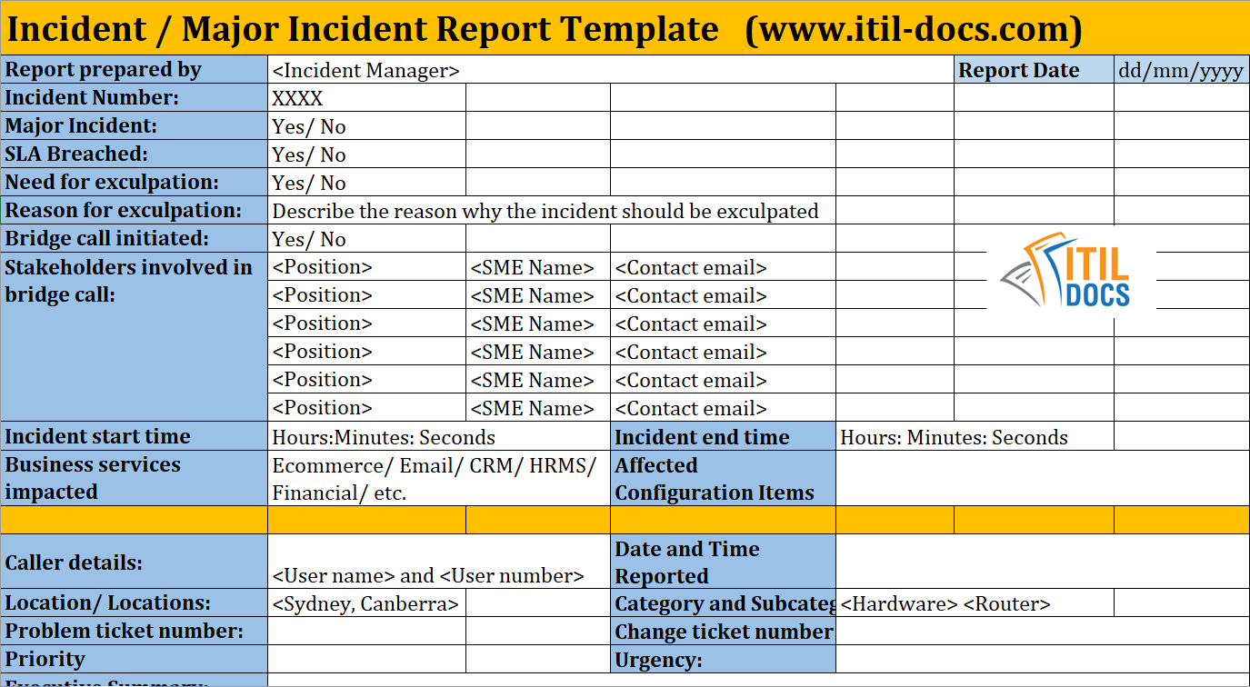 Incident Report Template | Major Incident Management – Itil Docs In Incident Report Template Itil
