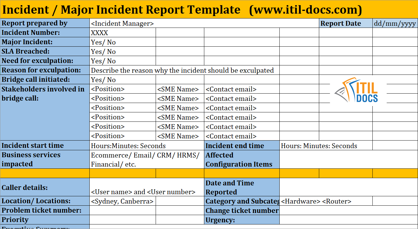 Incident Report Template | Major Incident Management – Itil Docs With Incident Report Log Template