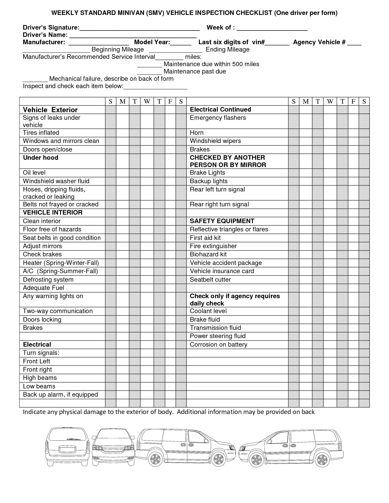 Inspection Spreadsheet Plate Checklist Pdf Plates Excel For Vehicle Checklist Template Word