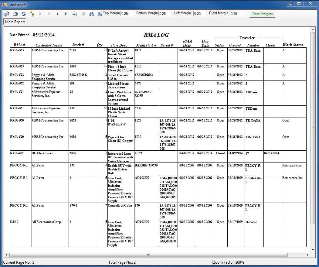 Inventory Rma Software In Rma Report Template