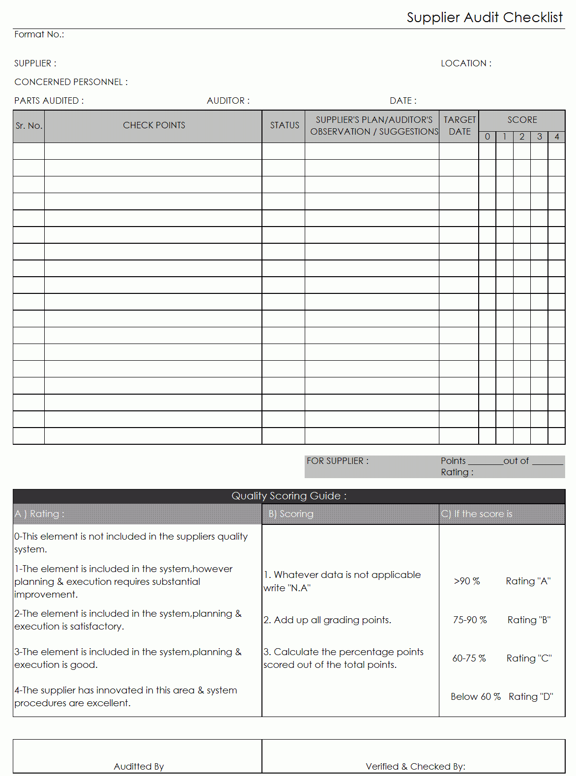 Iso 9001 Audit Checklist Excel Xls – Dalep.midnightpig.co Inside Internal Audit Report Template Iso 9001