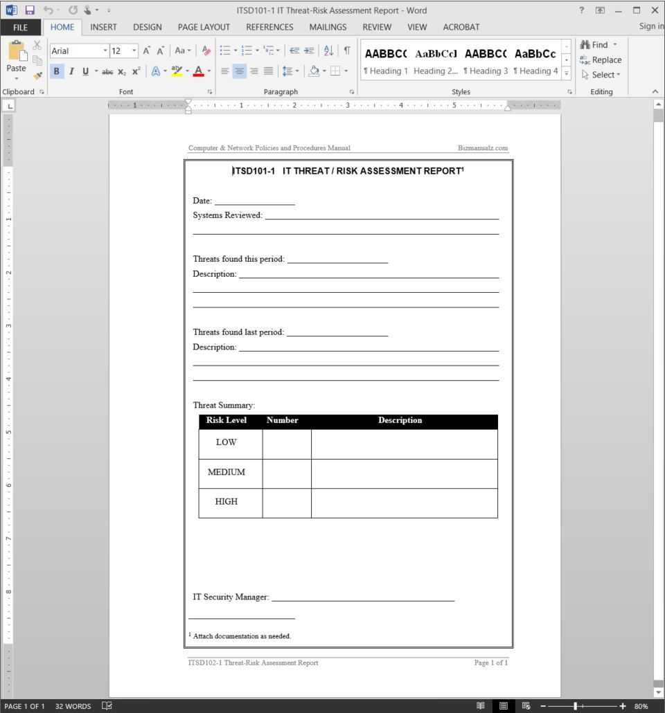 It Threat Risk Assessment Report Template | Itsd101 1 Pertaining To Threat Assessment Report Template