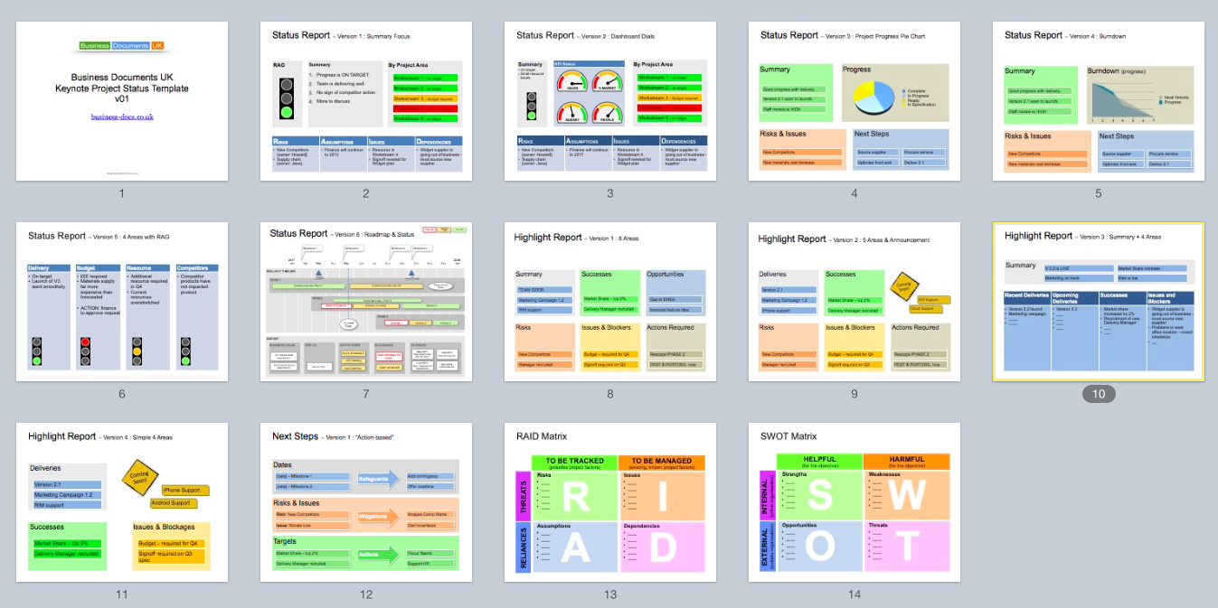 Keynote Status Template – Clear & Successful Status Reports Inside Project Portfolio Status Report Template