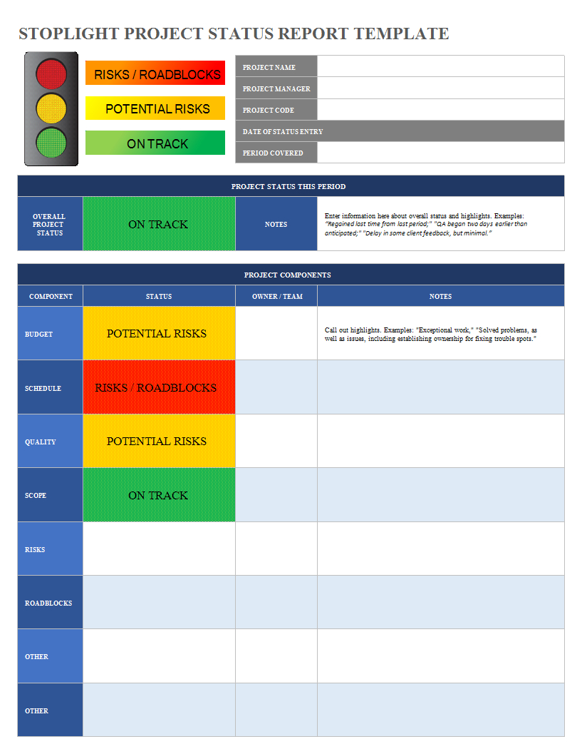 Kostenloses Project Status Report Excel Spreadsheet Sample Regarding Stoplight Report Template