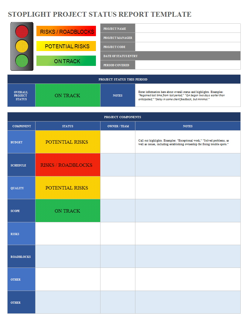 Kostenloses Project Status Report Excel Spreadsheet Sample Within Project Status Report Template In Excel