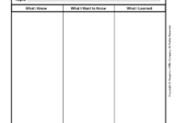 Kwl Chart Pdf - Fill Online, Printable, Fillable, Blank throughout Kwl Chart Template Word Document