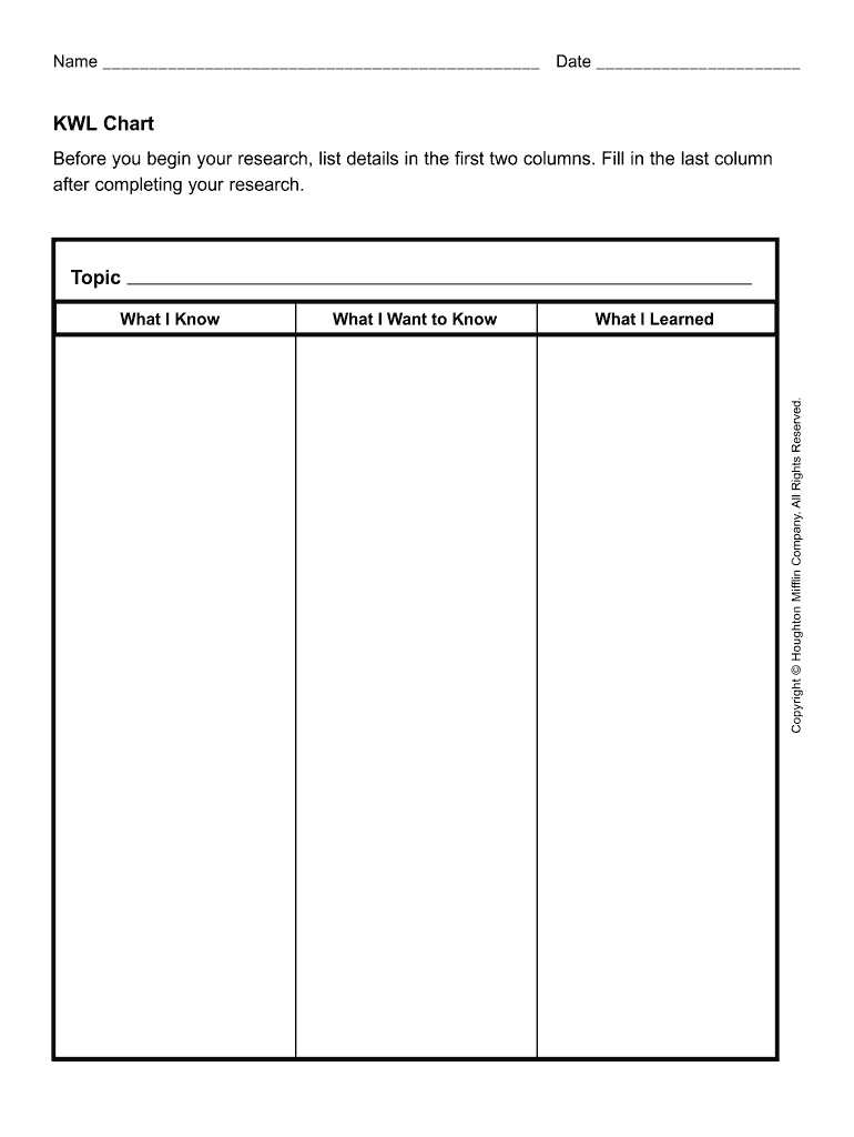 Kwl Chart Pdf - Fill Online, Printable, Fillable, Blank Throughout Kwl Chart Template Word Document