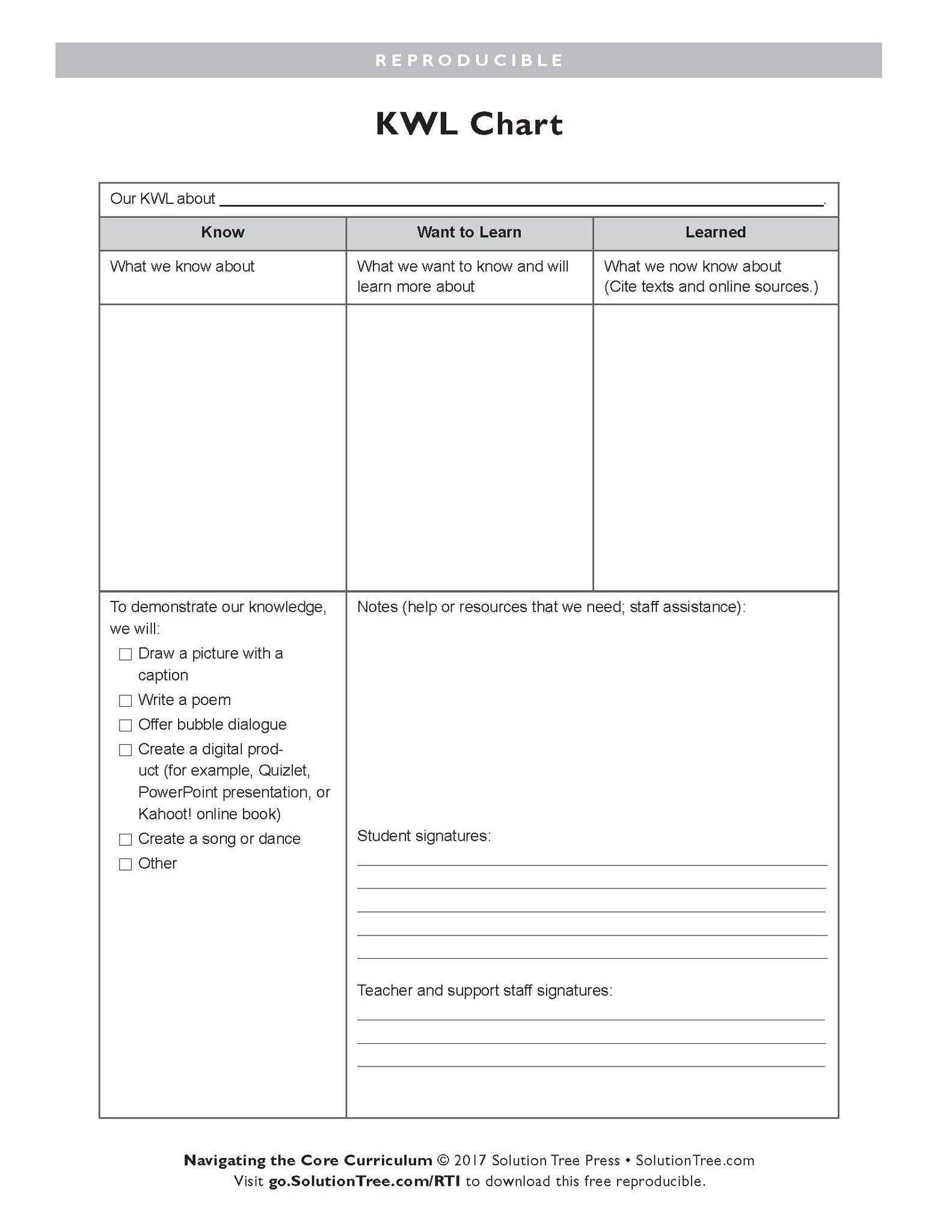 Kwl Worksheet Pdf | Printable Worksheets And Activities For With Kwl Chart Template Word Document
