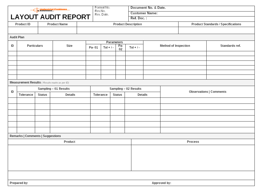 Layout Audit Documents (Product / Process Audit) – Intended For Information System Audit Report Template
