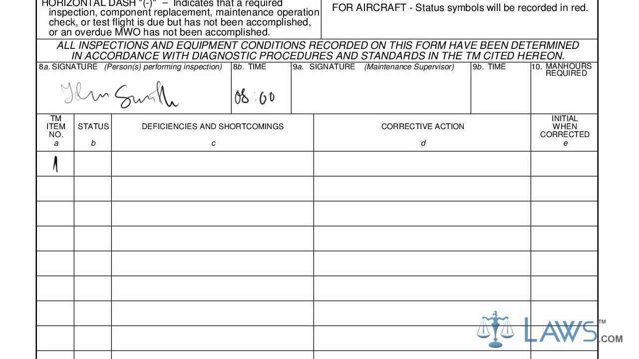 Learn How To Fill The Da Form 2404 Equipment Inspection And Maintenance  Worksheet Intended For Equipment Fault Report Template
