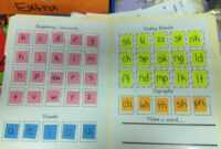 Lively Learners Blog - Learning Laboratory! pertaining to Making Words Template