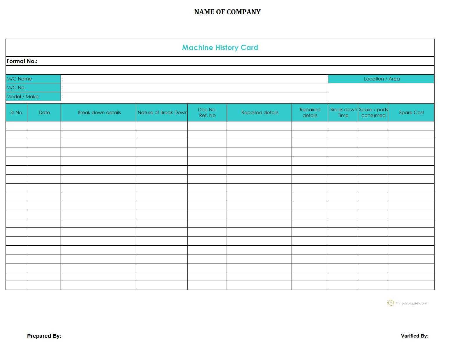 Machine History Card – Intended For Machine Breakdown Report Template