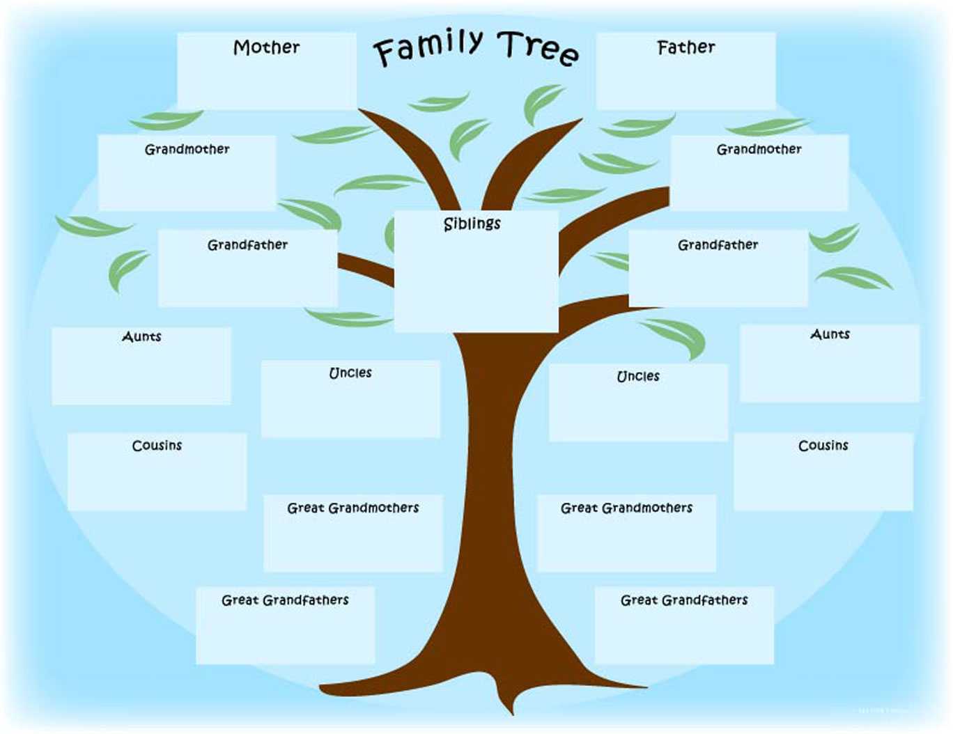 Make A Printable Family Tree – Dalep.midnightpig.co In Fill In The Blank Family Tree Template