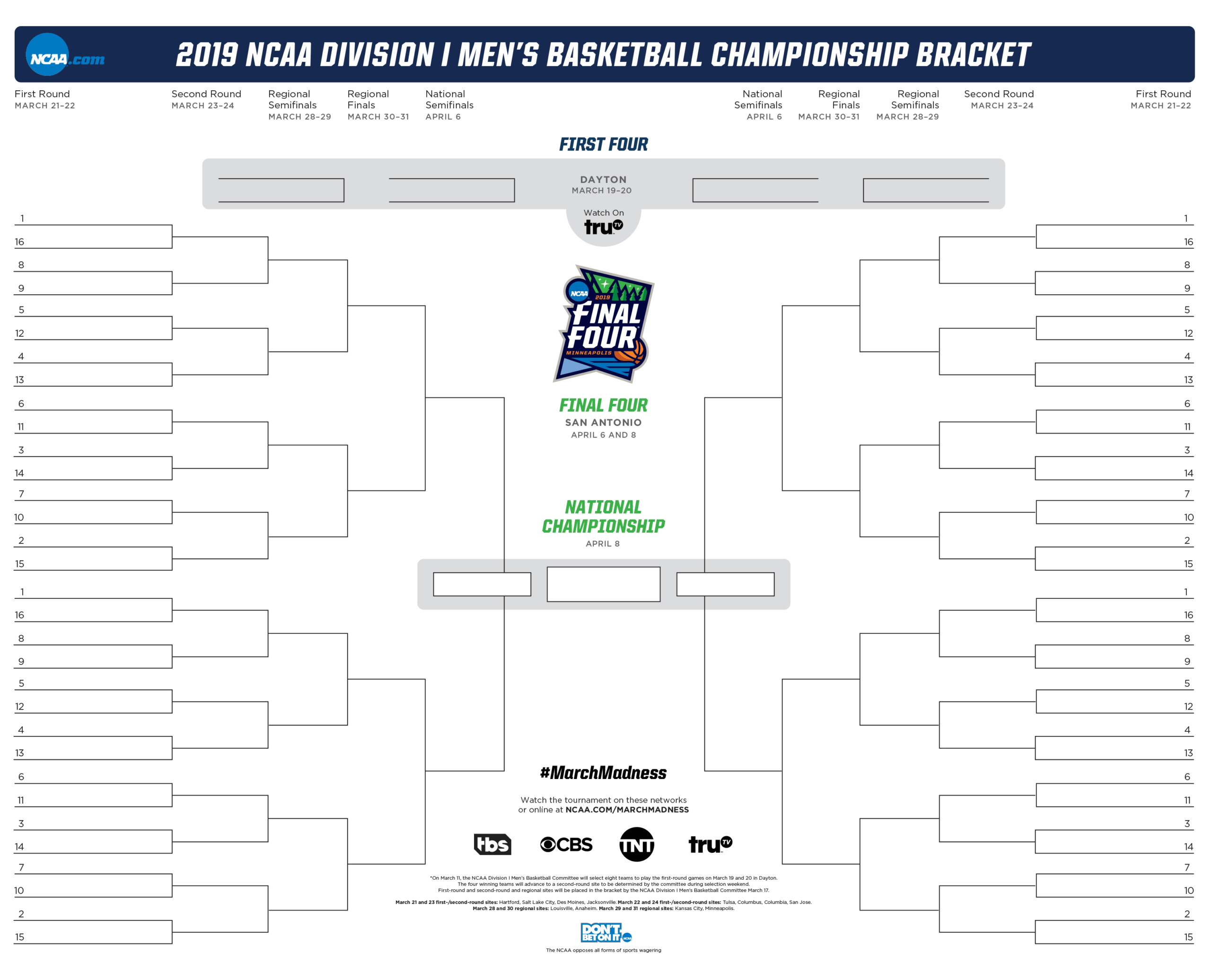 March Madness Bracket Maker – Dalep.midnightpig.co Within Blank March Madness Bracket Template
