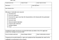 Med Error Form - Fill Online, Printable, Fillable, Blank with Medication Incident Report Form Template