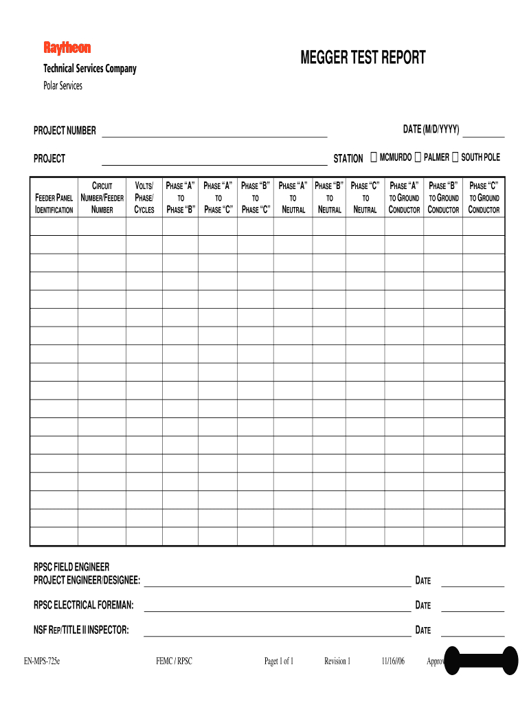 Megger Test Report – Fill Online, Printable, Fillable, Blank Throughout Ir Report Template