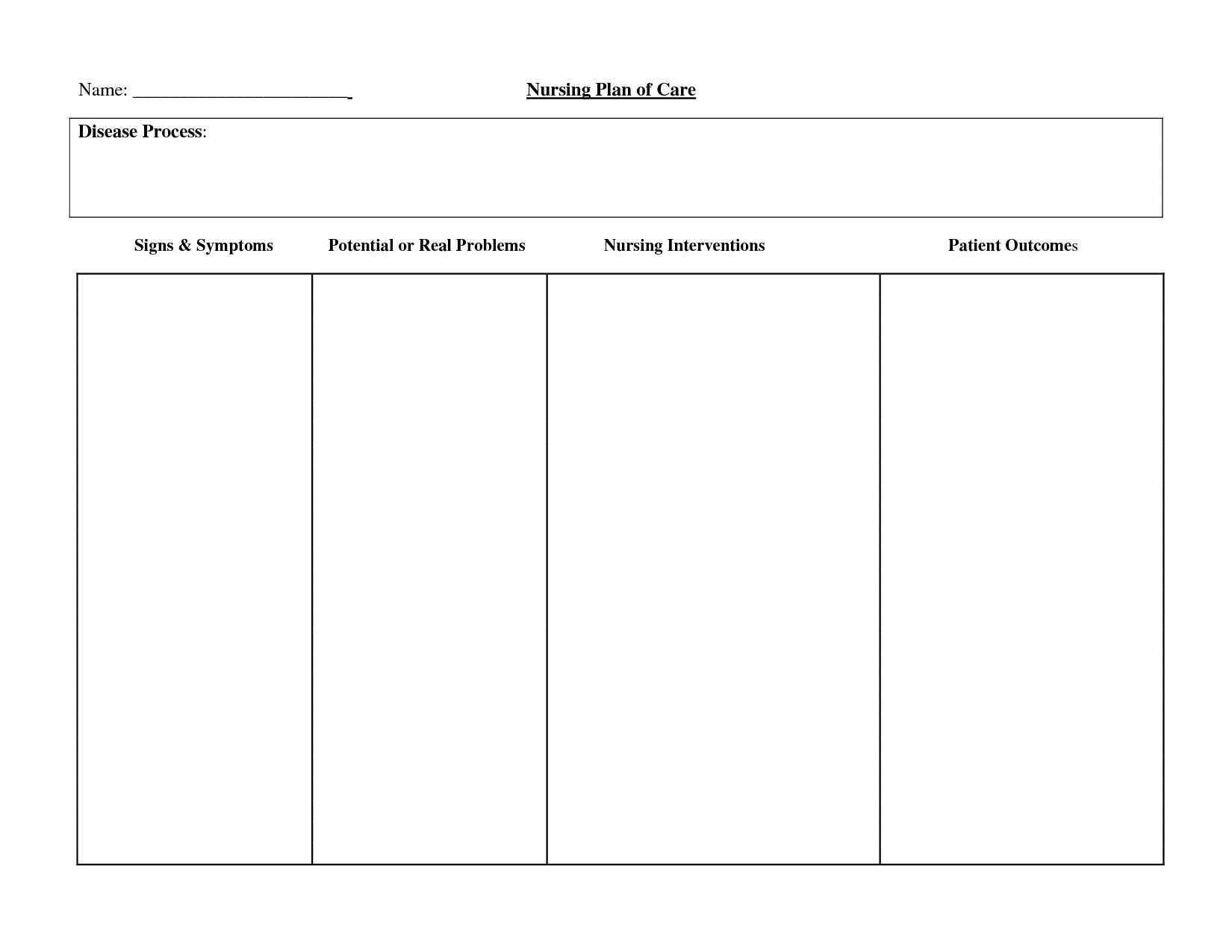 Mental Health Treatment Plan Template Pdf | Heart Rate Zones Pertaining To Nursing Care Plan Templates Blank