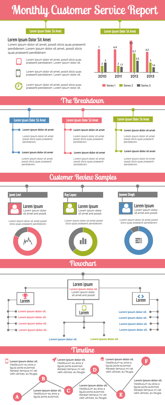 Mi Report Template – Dalep.midnightpig.co Regarding Mi Report Template