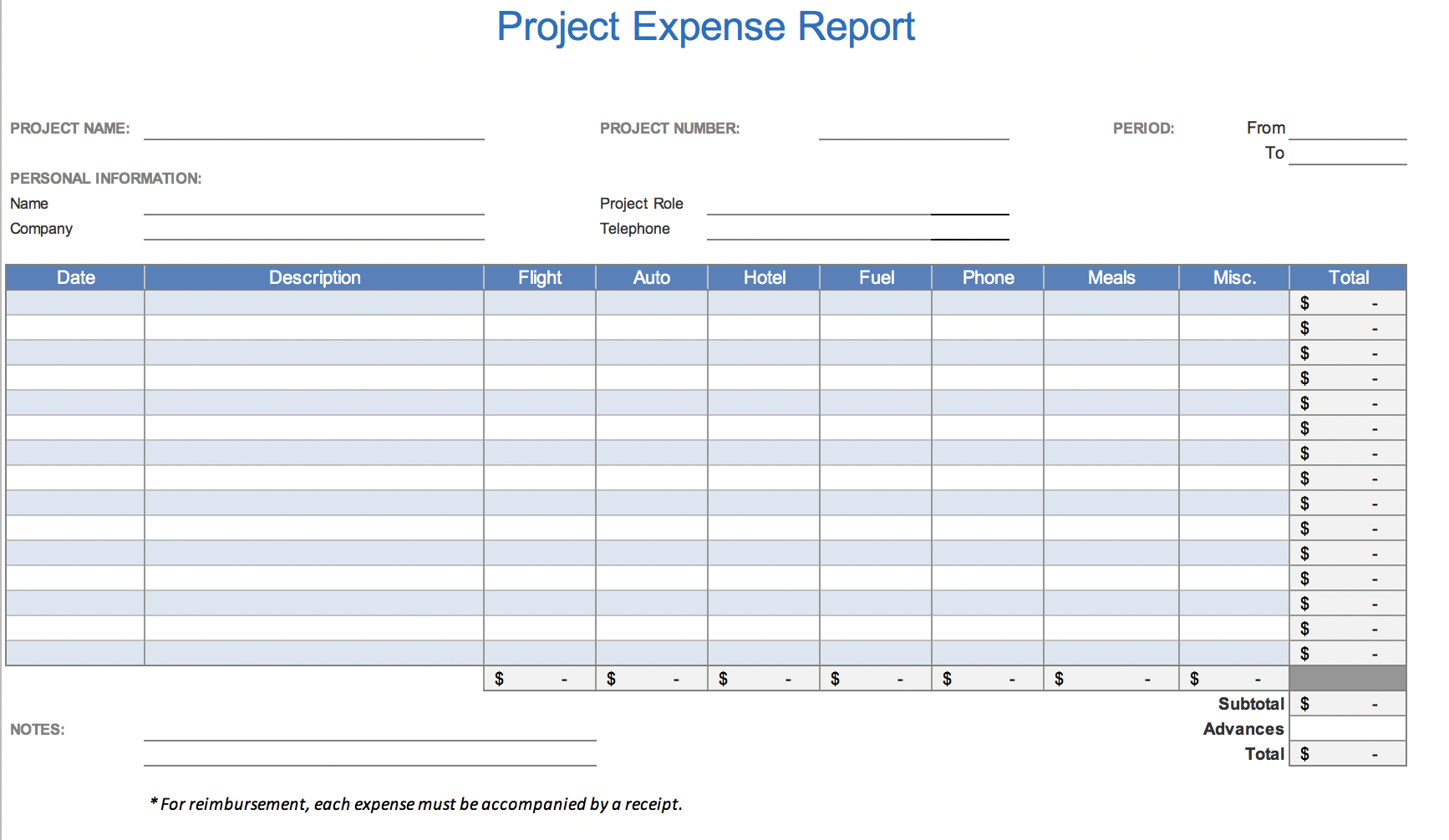Microsoft Excel Expense Report Template – Calep.midnightpig.co Within Daily Expense Report Template