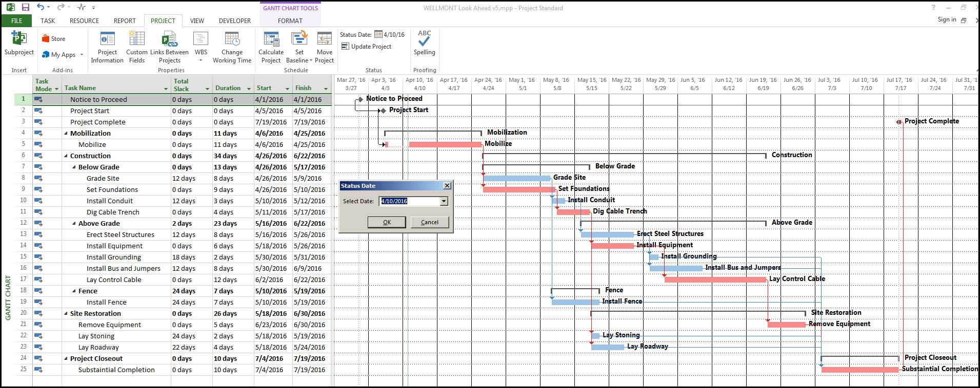 Microsoft Project Look Ahead Filter And How To Create One Regarding Ms Project 2013 Report Templates