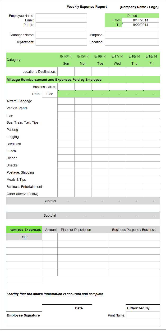 Microsoft Word Expense Report Template – Business Template Ideas For Company Expense Report Template