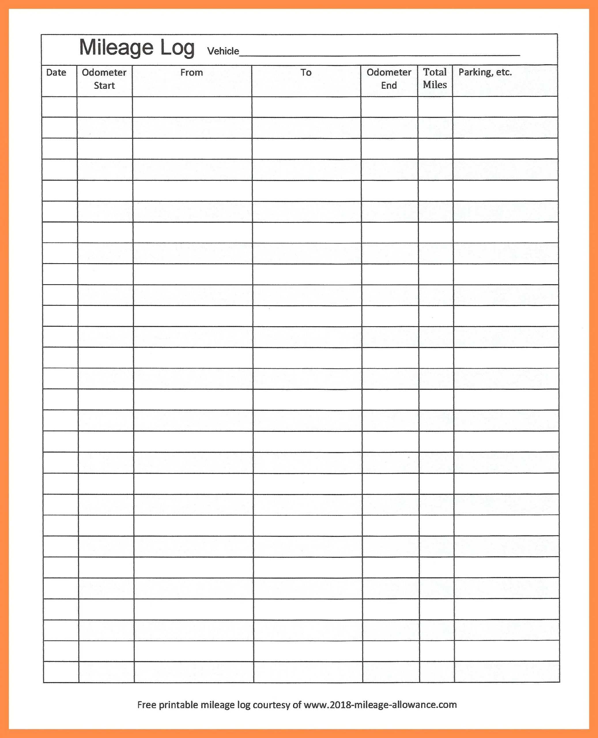 Mileage Tracker Spreadsheet Tracking Sheet Business Template For Gas Mileage Expense Report Template
