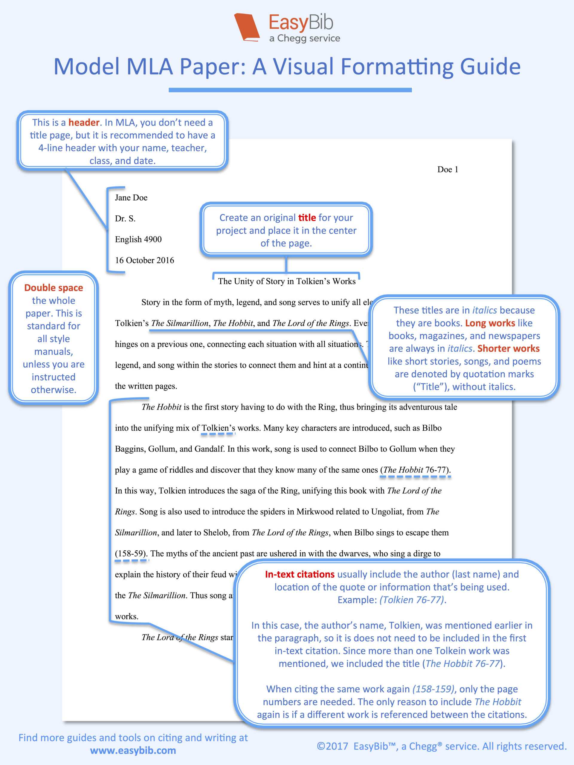 Mla Format: Everything You Need To Know Here Within Mla Format Word Template