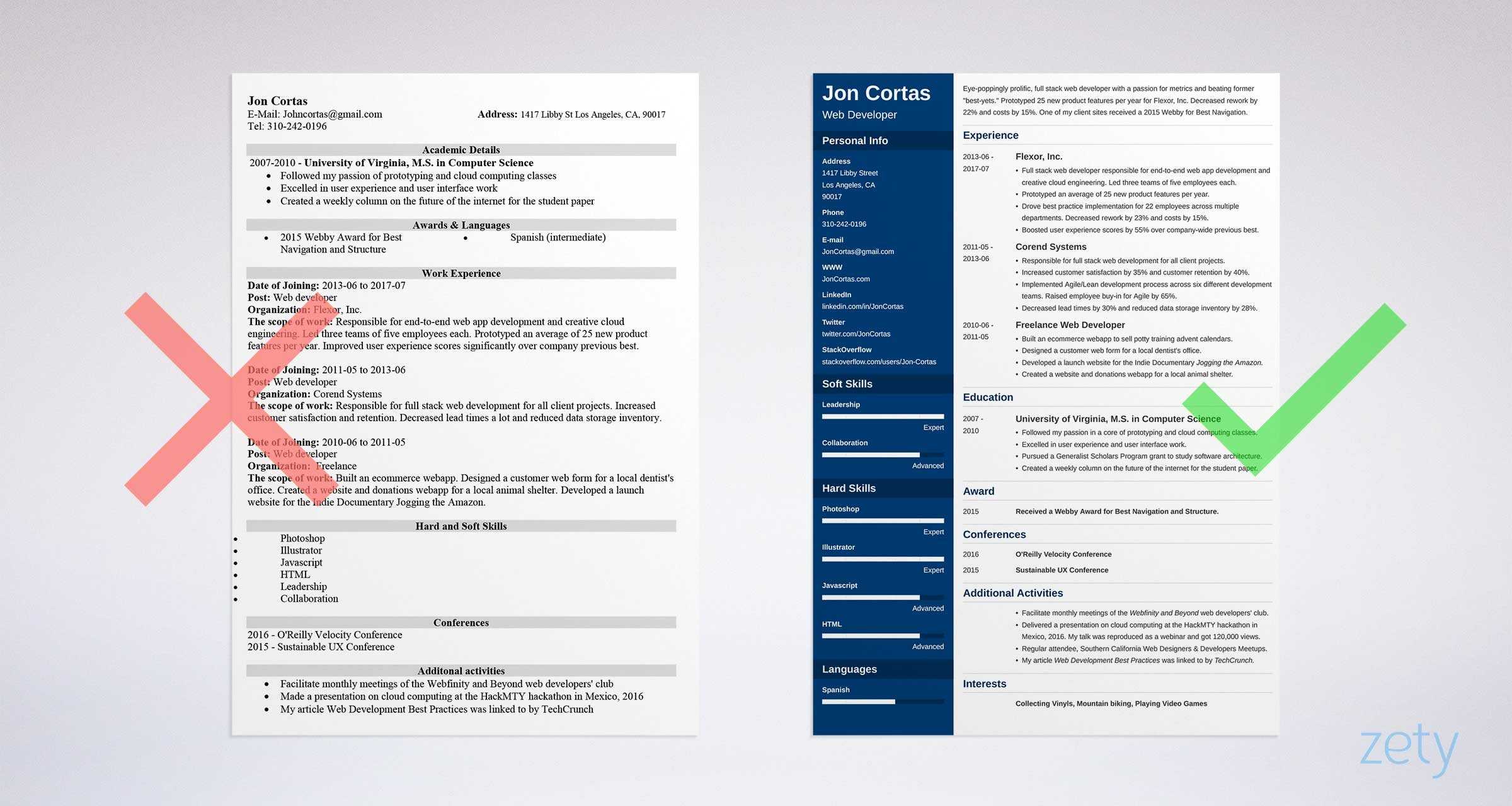 Modern Resume Templates Word – Calep.midnightpig.co Within Resume Templates Word 2013