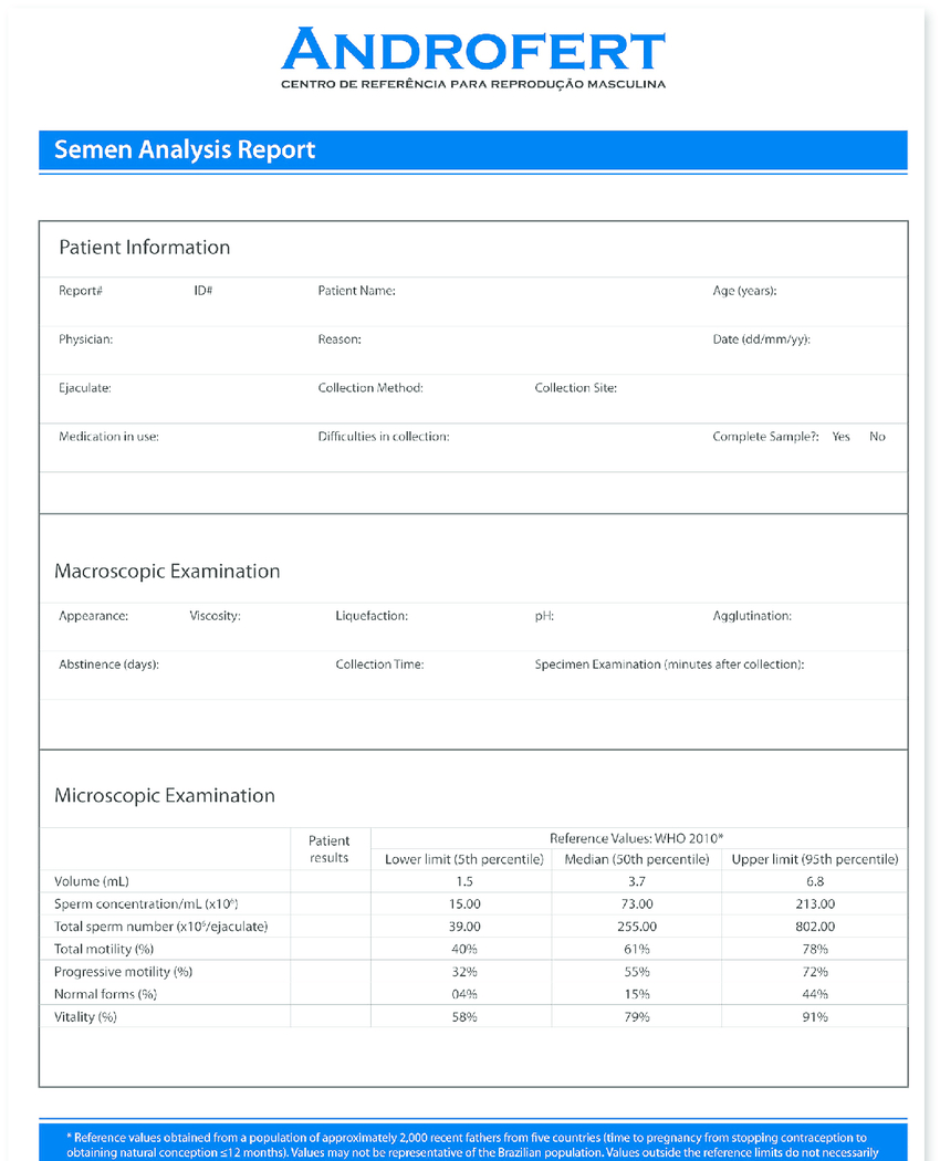 Modifi Ed Semen Analysis Report Template. The Main Regarding Medical Report Template Free Downloads