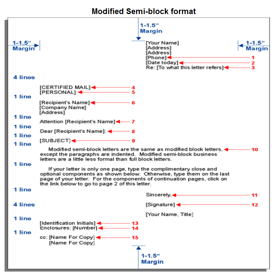 Modified Block Letter Format – Formal Letter Samples And With Modified Block Letter Template Word