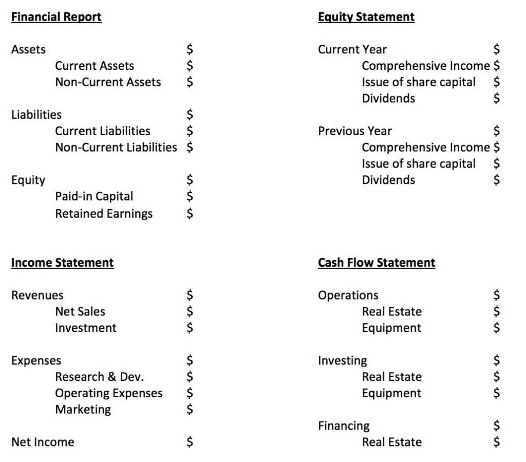 Monthly Board Report Template – Best Sample Template Inside Monthly Board Report Template