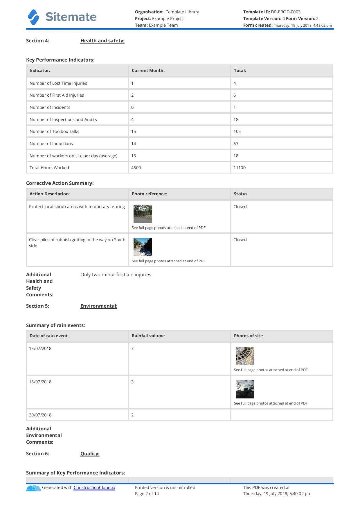 Monthly Construction Progress Report Template: Use This Intended For Monthly Productivity Report Template